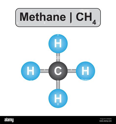 molecular mass ch4|what element is ch4.